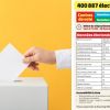Municipales 2025 : Info pratique