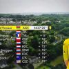 Cyclisme - Tour de France :La Mauricienne Kim Le Court Pienaar s'empare du maillot jaune à l'issue de la 2e étape