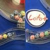 Loto et Loto Plus : résultats de ce mercredi 14 mai